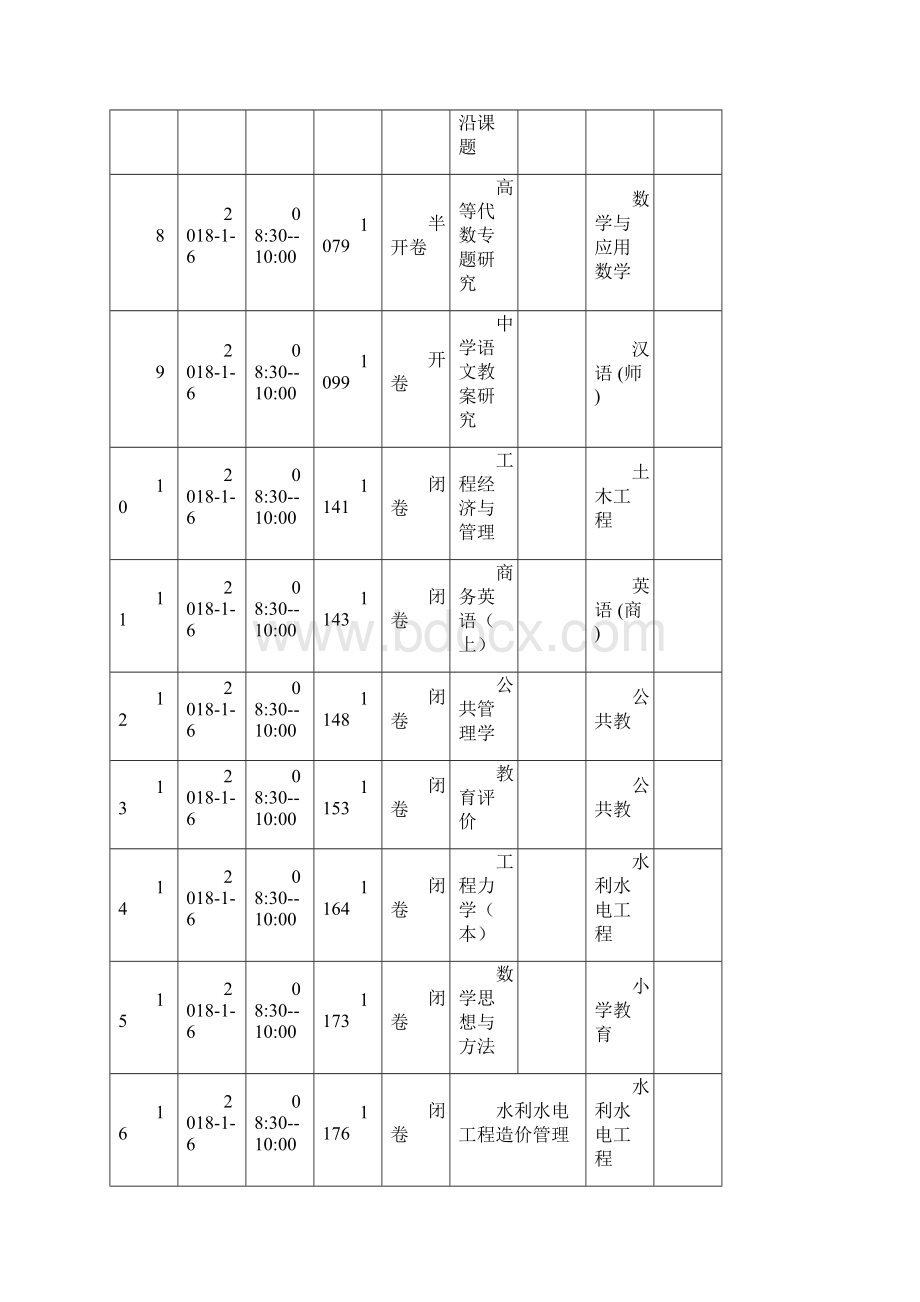 年月本科考试时间安排.docx_第2页