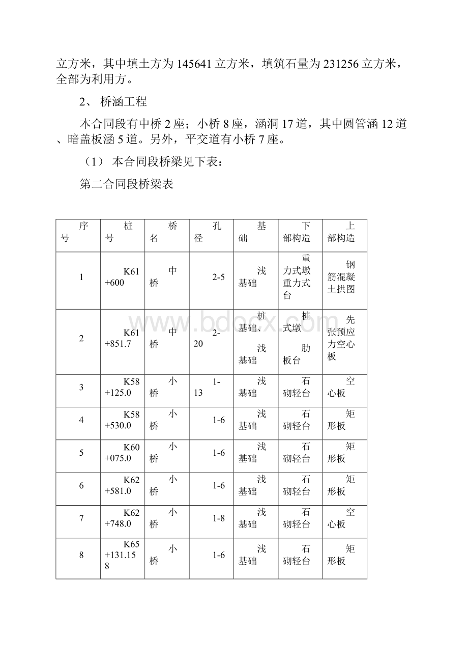 东北军辉公路组织设计.docx_第3页