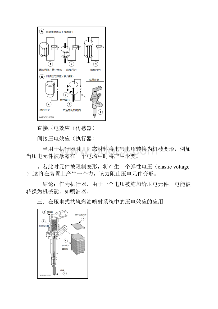 路虎柴油共轨喷射系统压电式.docx_第2页