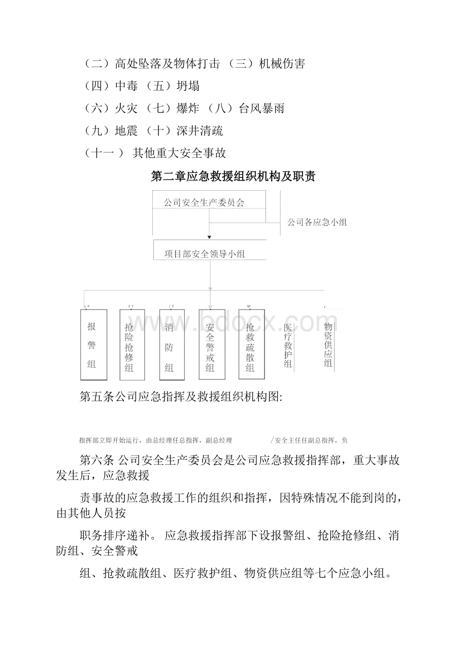 危险性较大的分部分项工程和事故易发部位环节的应急预案需要0积分.docx_第2页