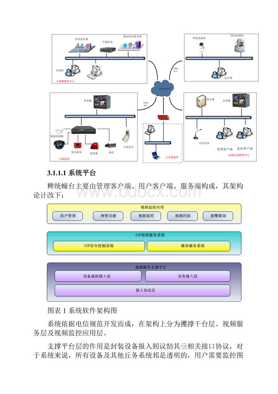 连锁店视频监控系统设计方案.docx_第3页