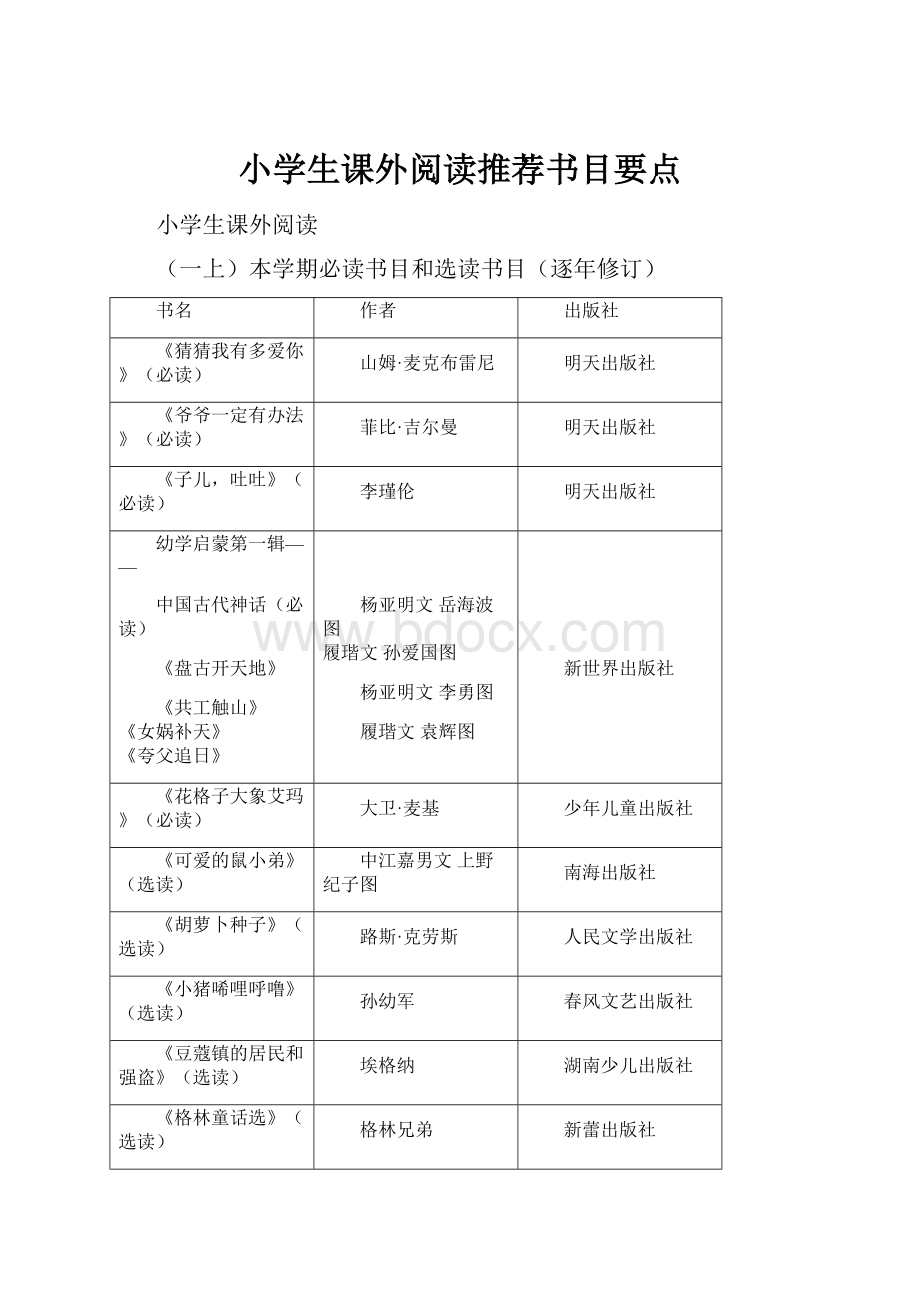 小学生课外阅读推荐书目要点.docx_第1页