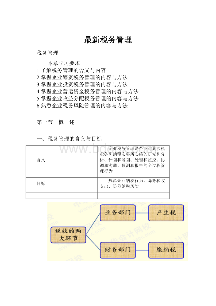 最新税务管理.docx_第1页