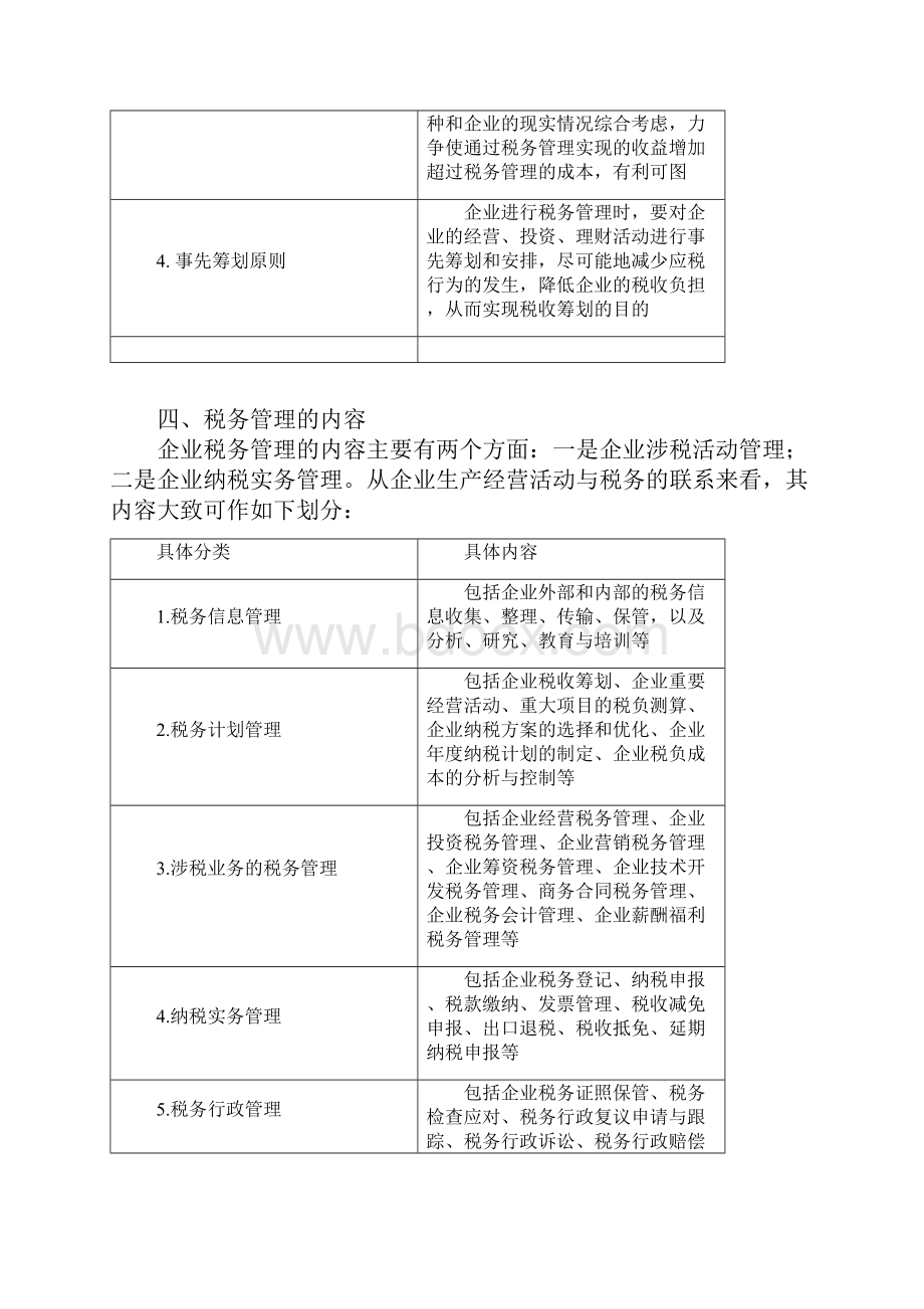 最新税务管理.docx_第3页