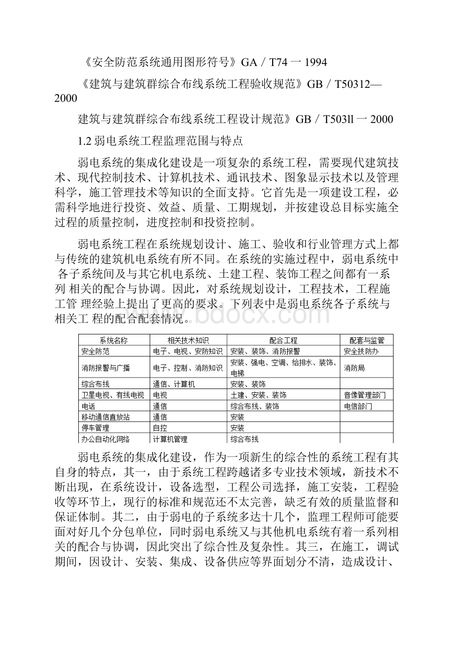 建筑电气弱电工程监理实施细则.docx_第2页