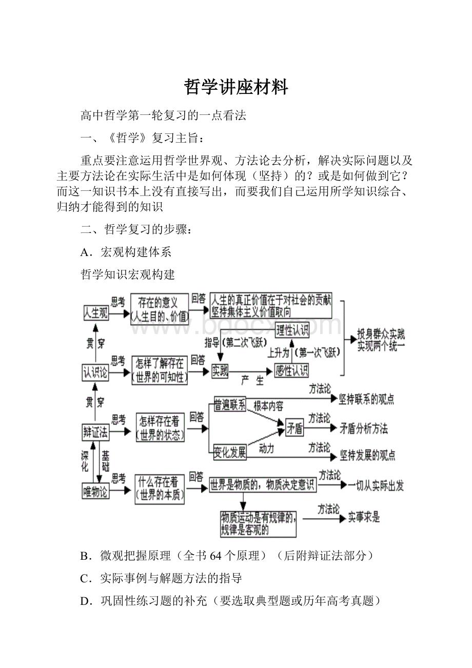 哲学讲座材料.docx_第1页