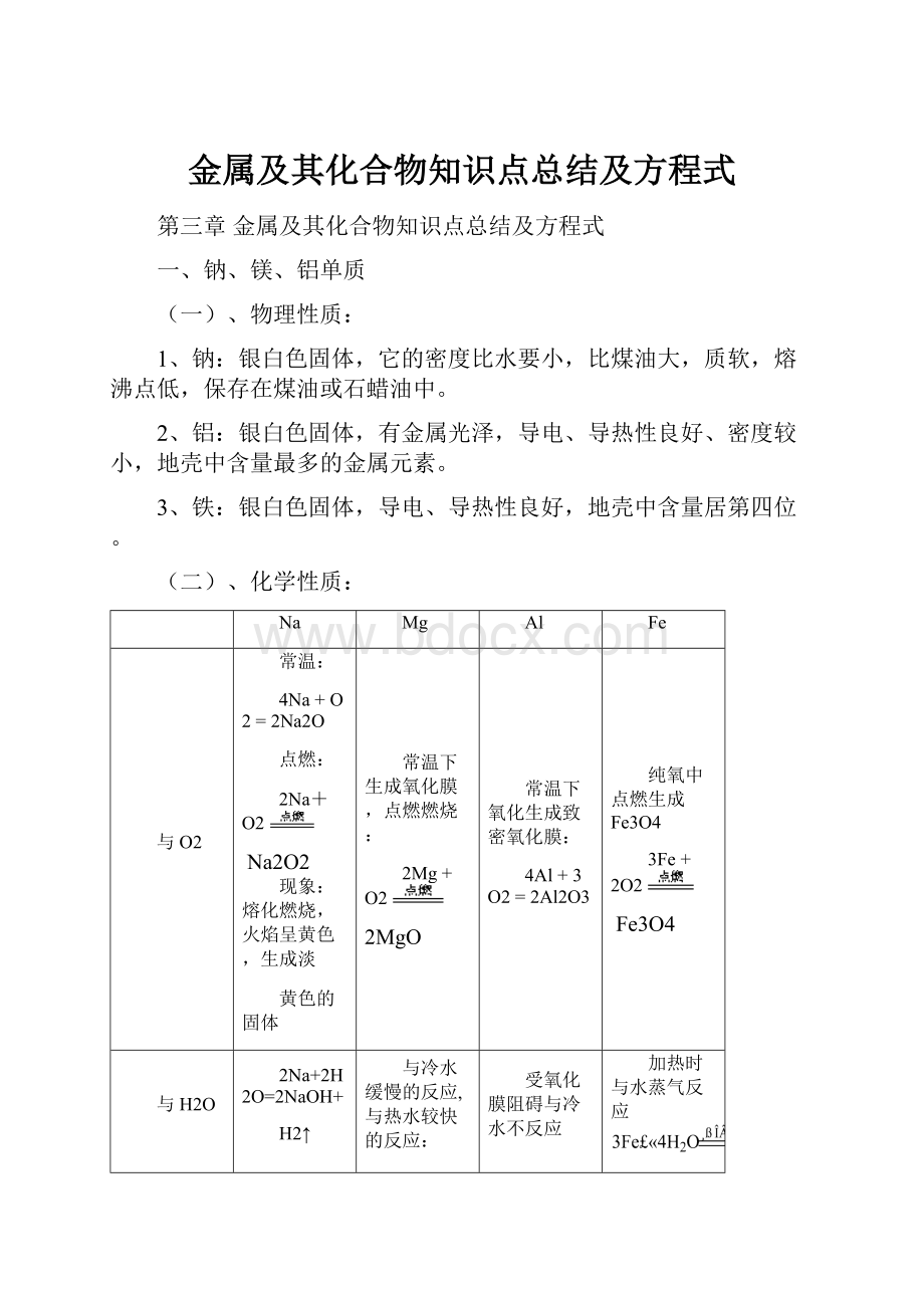 金属及其化合物知识点总结及方程式.docx