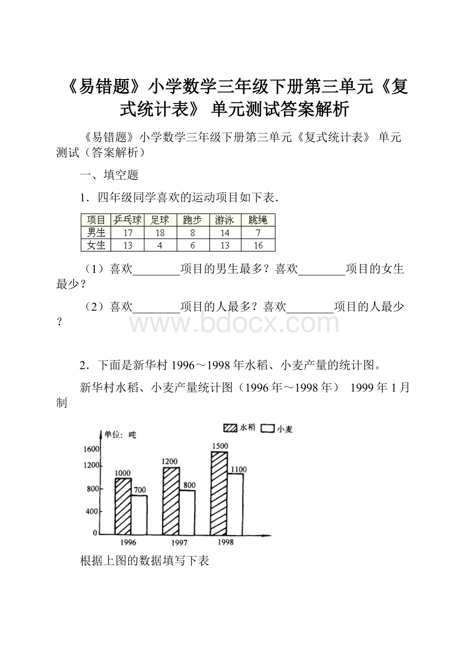 《易错题》小学数学三年级下册第三单元《复式统计表》 单元测试答案解析.docx_第1页