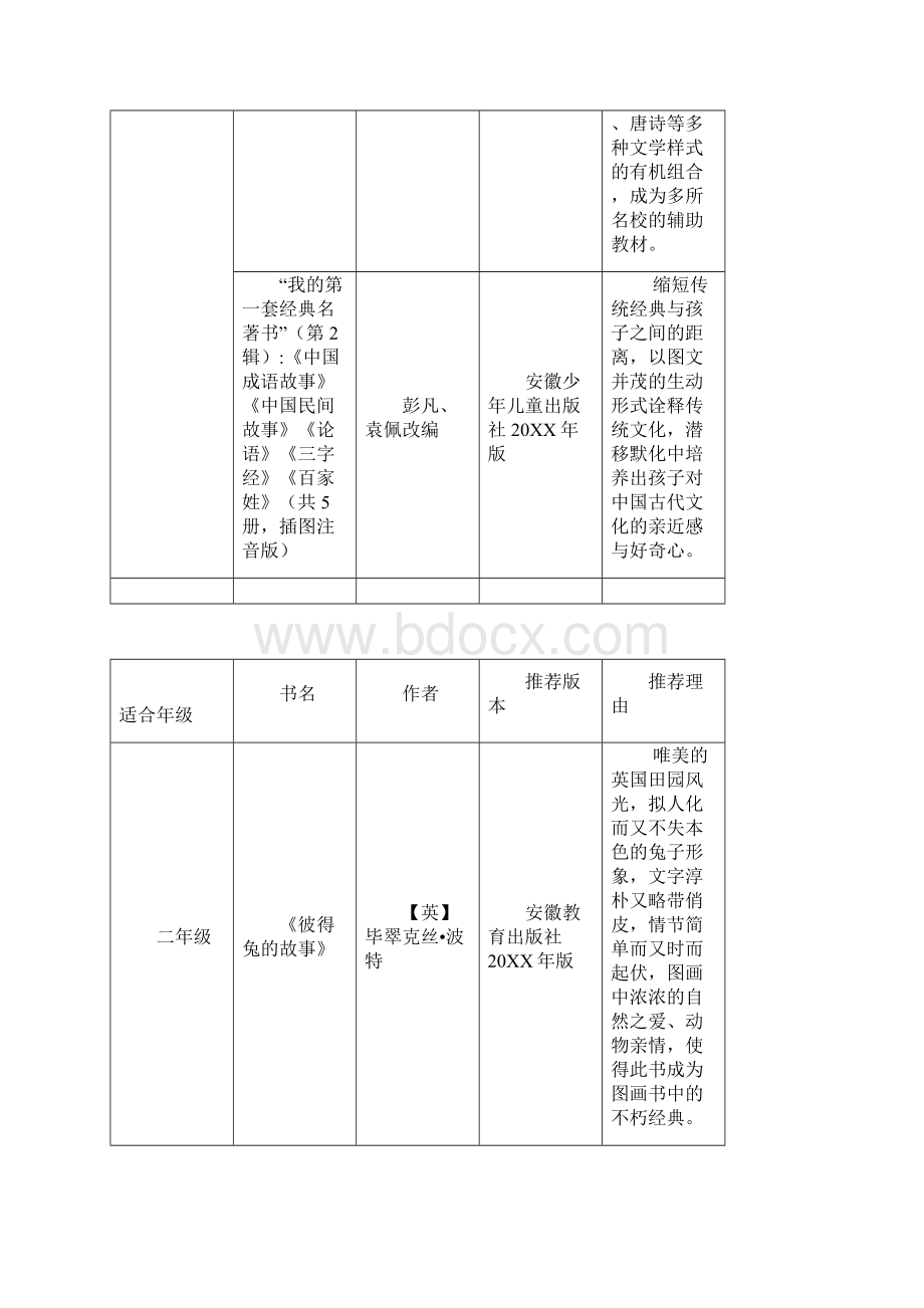 亲子阅读推荐书单一至六年级.docx_第3页