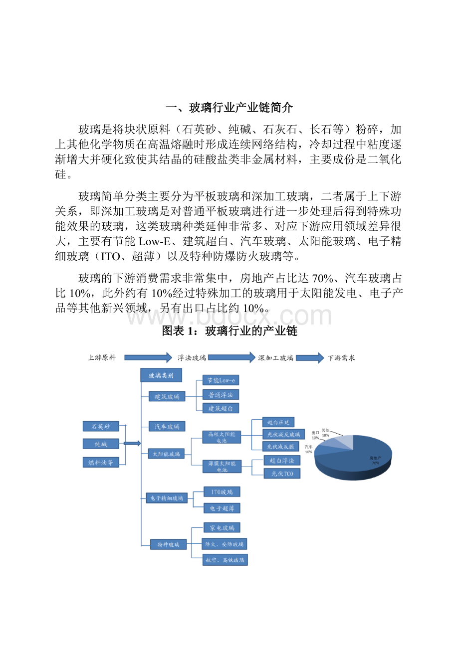 玻璃行业供需展望分析报告.docx_第2页