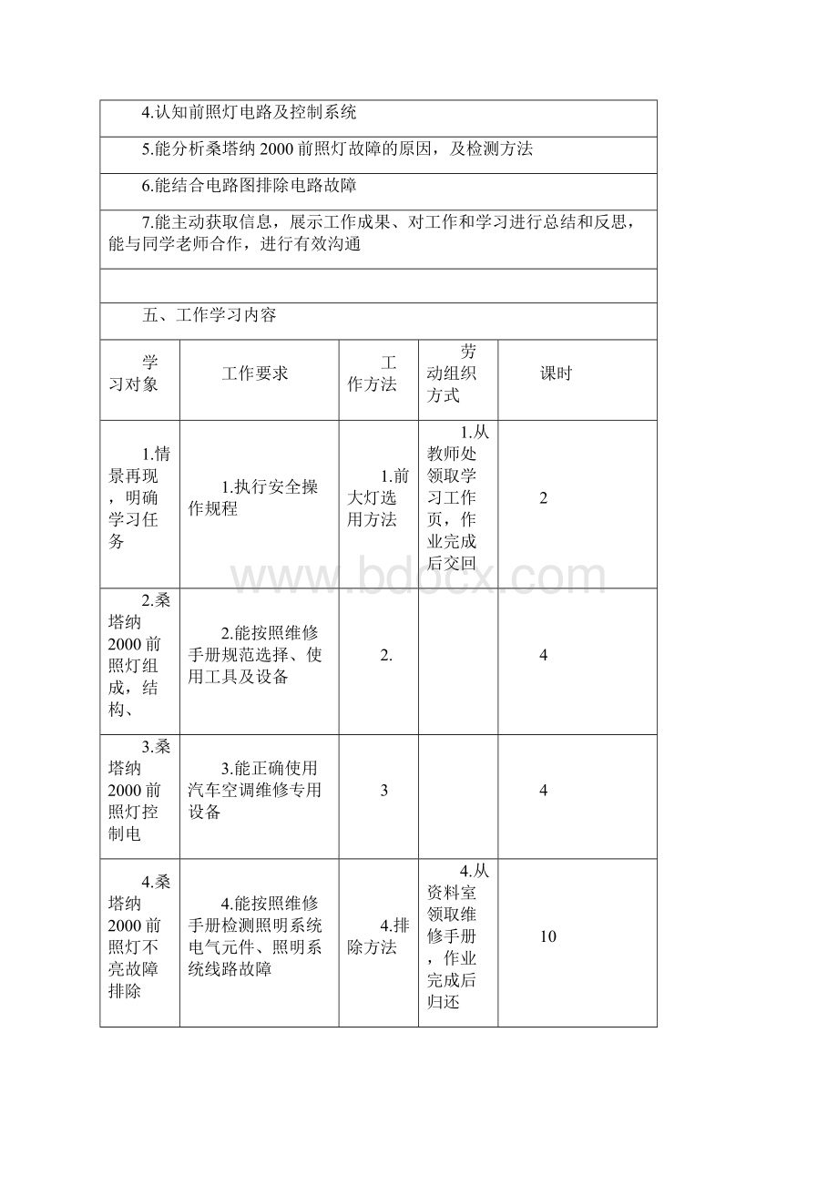 汽车电器大灯检查一体化教案.docx_第2页