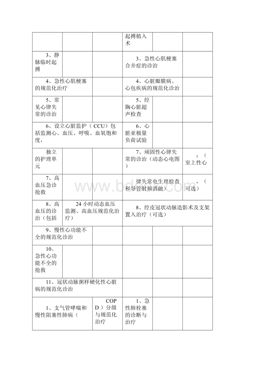 科室设置标准docx.docx_第2页