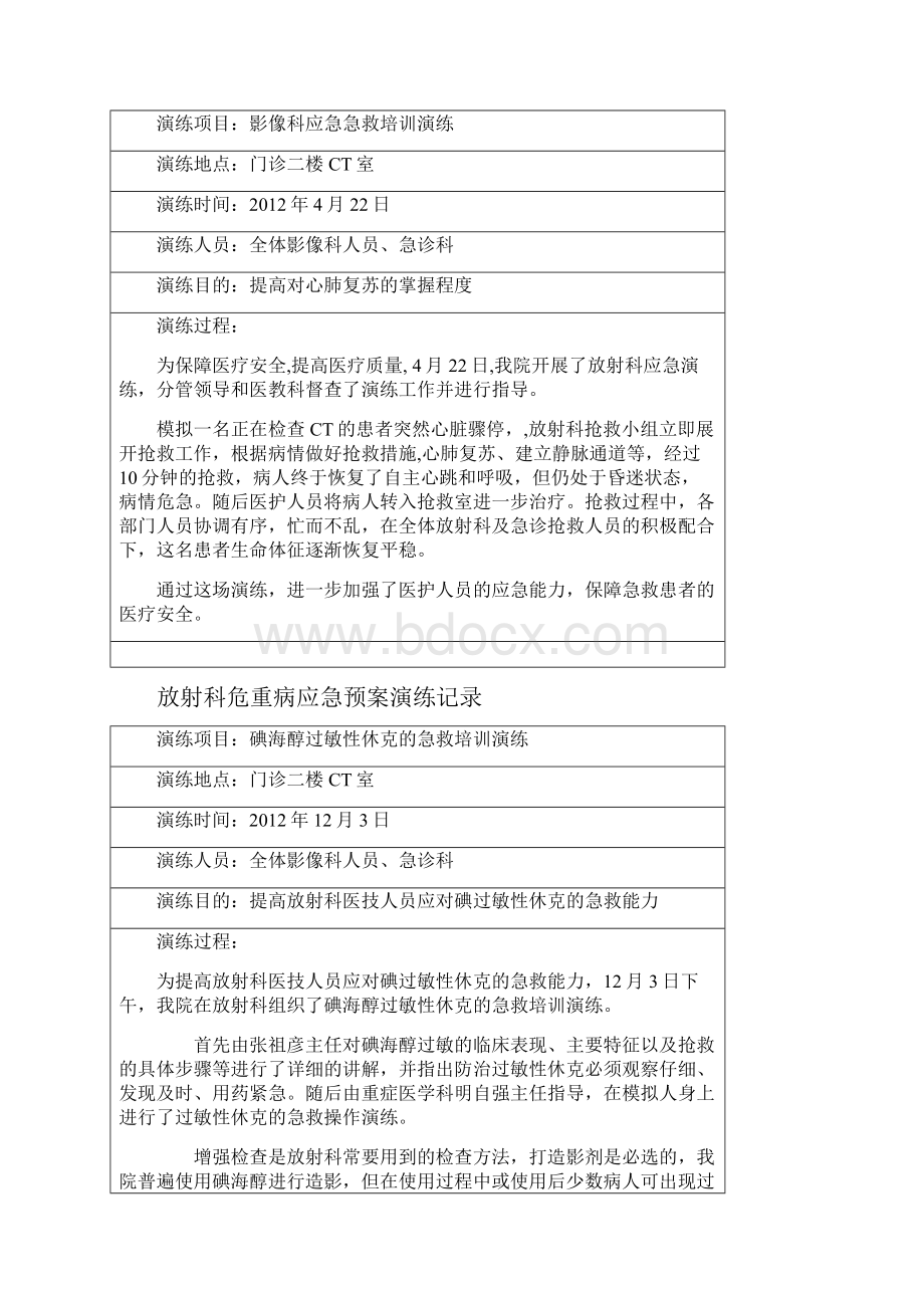 放射科危重病应急预案演练记录及总结分析.docx_第3页