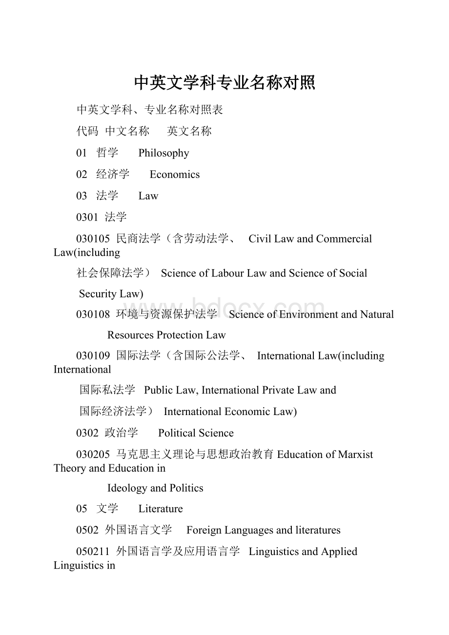 中英文学科专业名称对照.docx