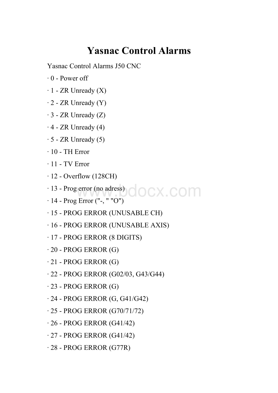 Yasnac Control Alarms.docx