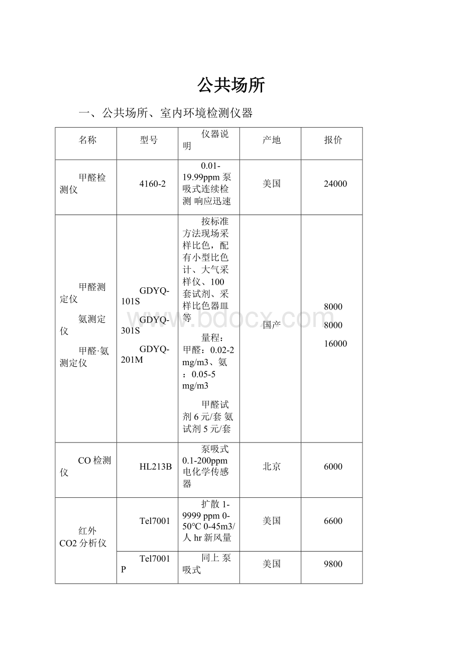 公共场所.docx_第1页