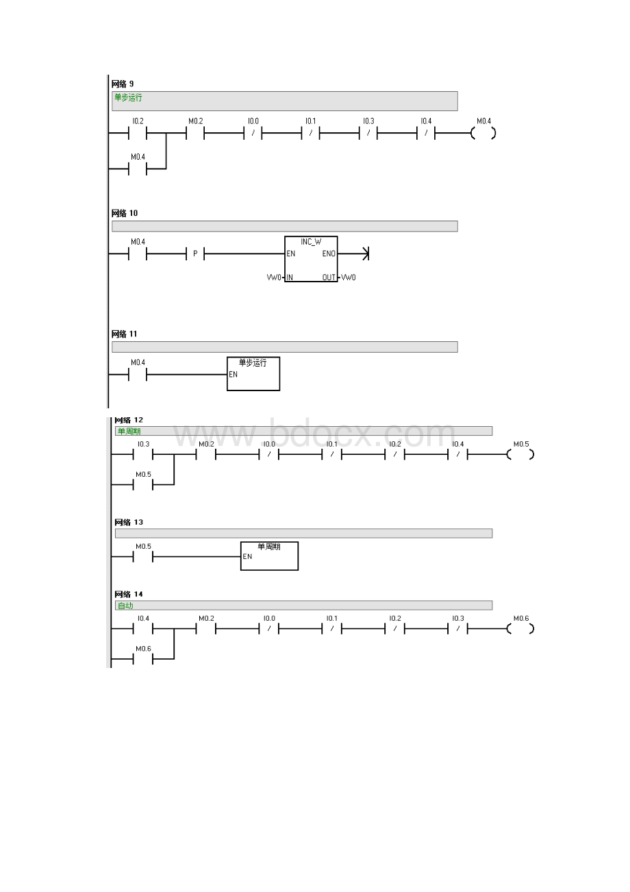 机械手PLC梯形图程序截图.docx_第3页