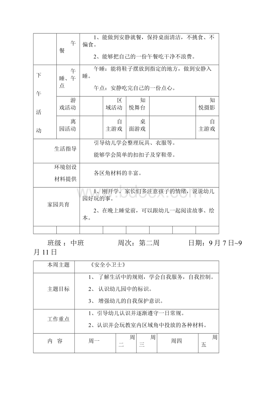 7中班第一学期周教学计划 13周.docx_第2页