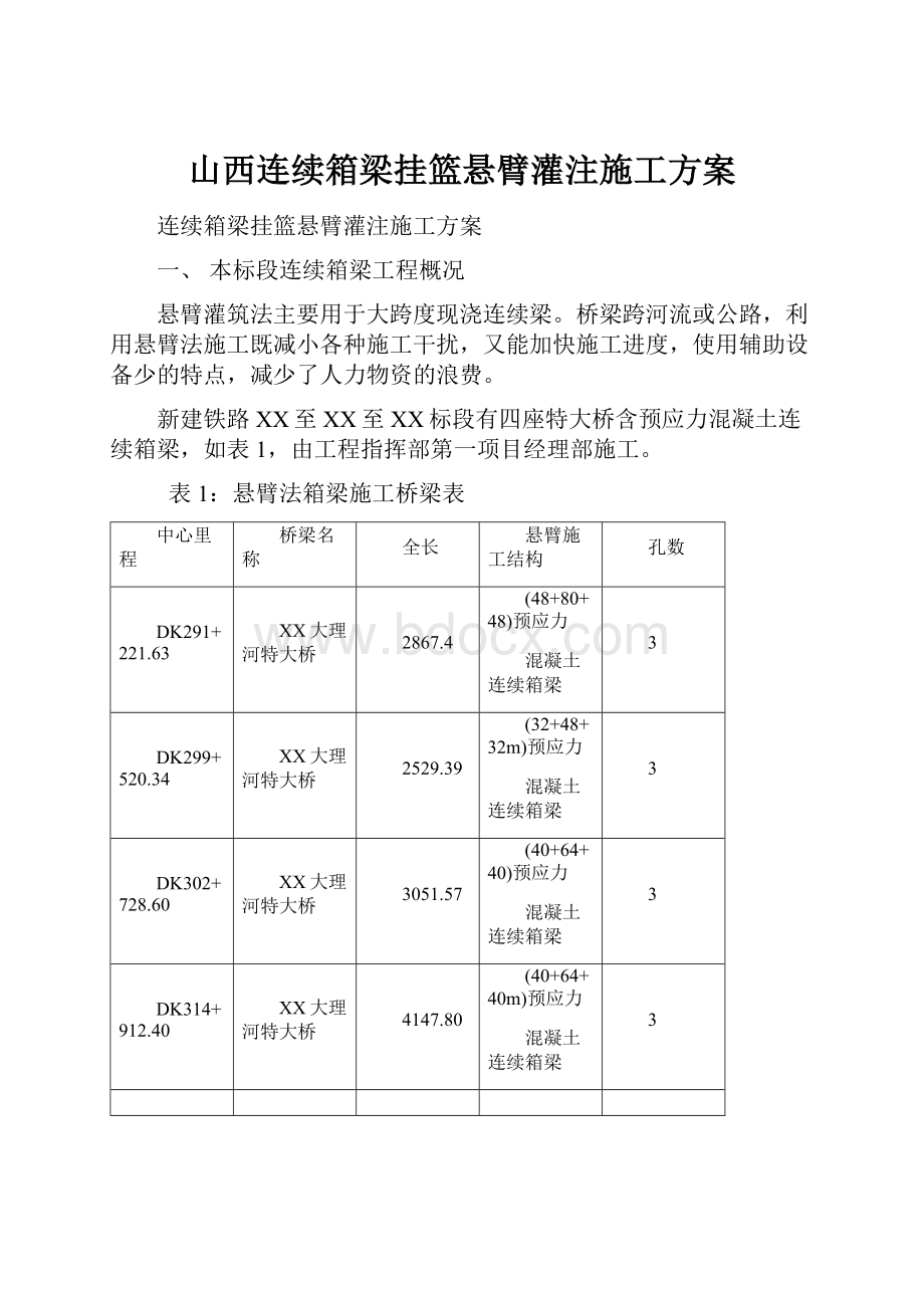 山西连续箱梁挂篮悬臂灌注施工方案.docx_第1页