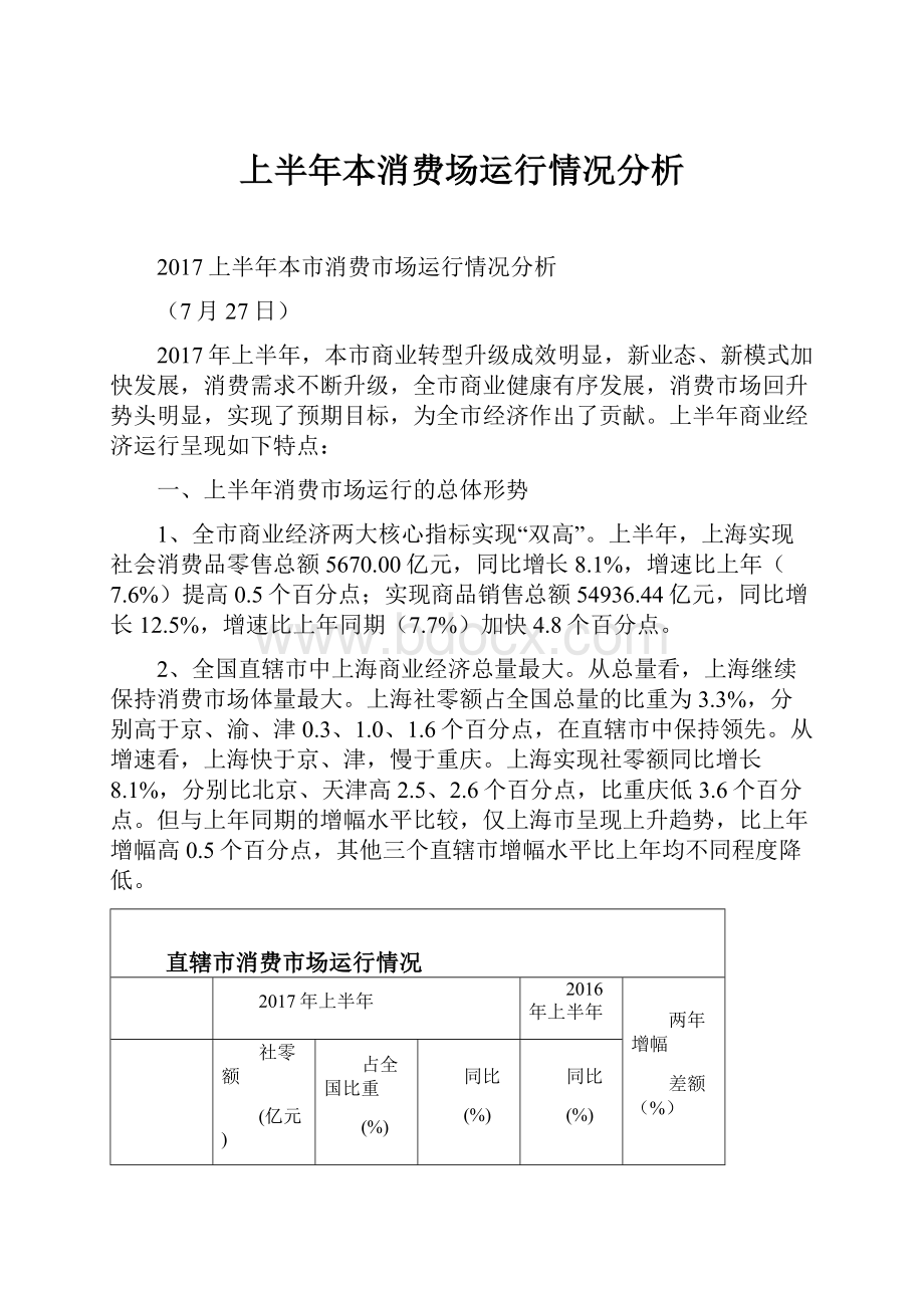 上半年本消费场运行情况分析.docx_第1页