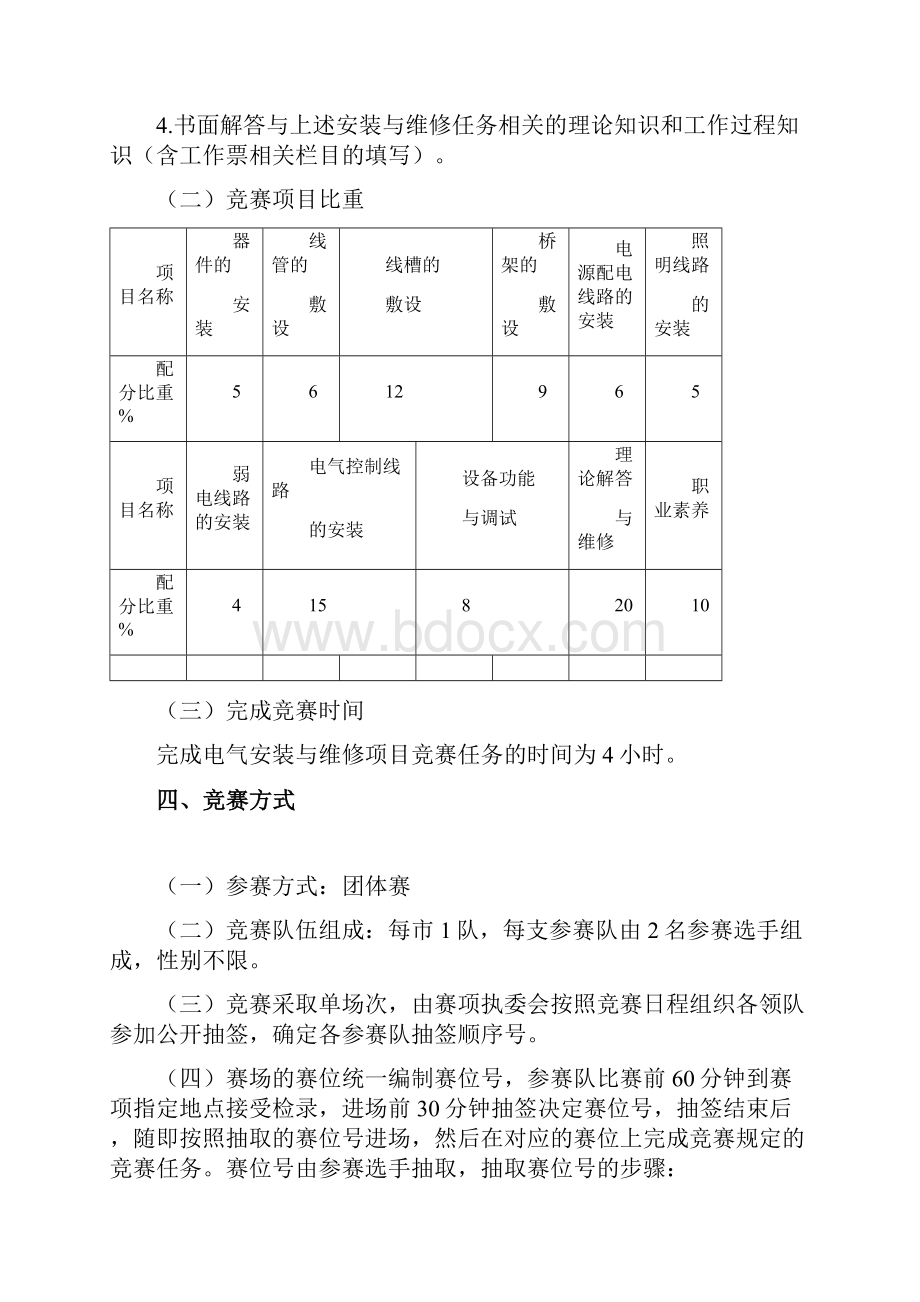 山东省职业院校技能大赛.docx_第2页