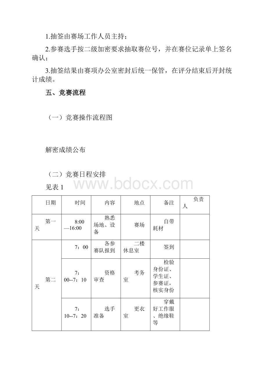 山东省职业院校技能大赛.docx_第3页