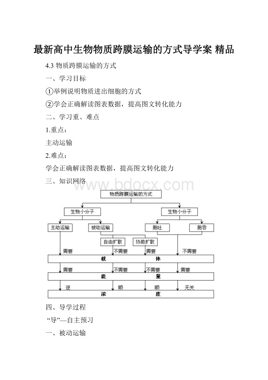 最新高中生物物质跨膜运输的方式导学案 精品.docx