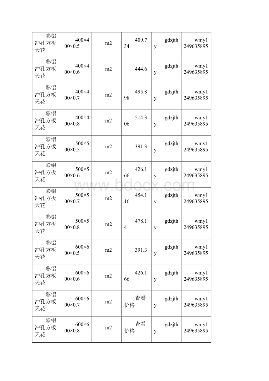 大兴安岭信息价最新最全大兴安岭工程造价信息网信息价下载造价通.docx_第2页