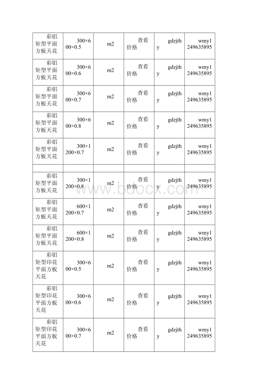 大兴安岭信息价最新最全大兴安岭工程造价信息网信息价下载造价通.docx_第3页