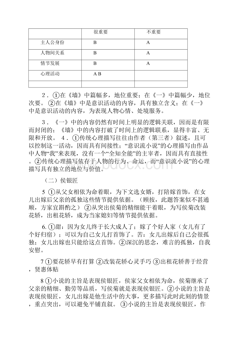 高中语文讲学练高二下外国小说欣赏和论语答案.docx_第2页