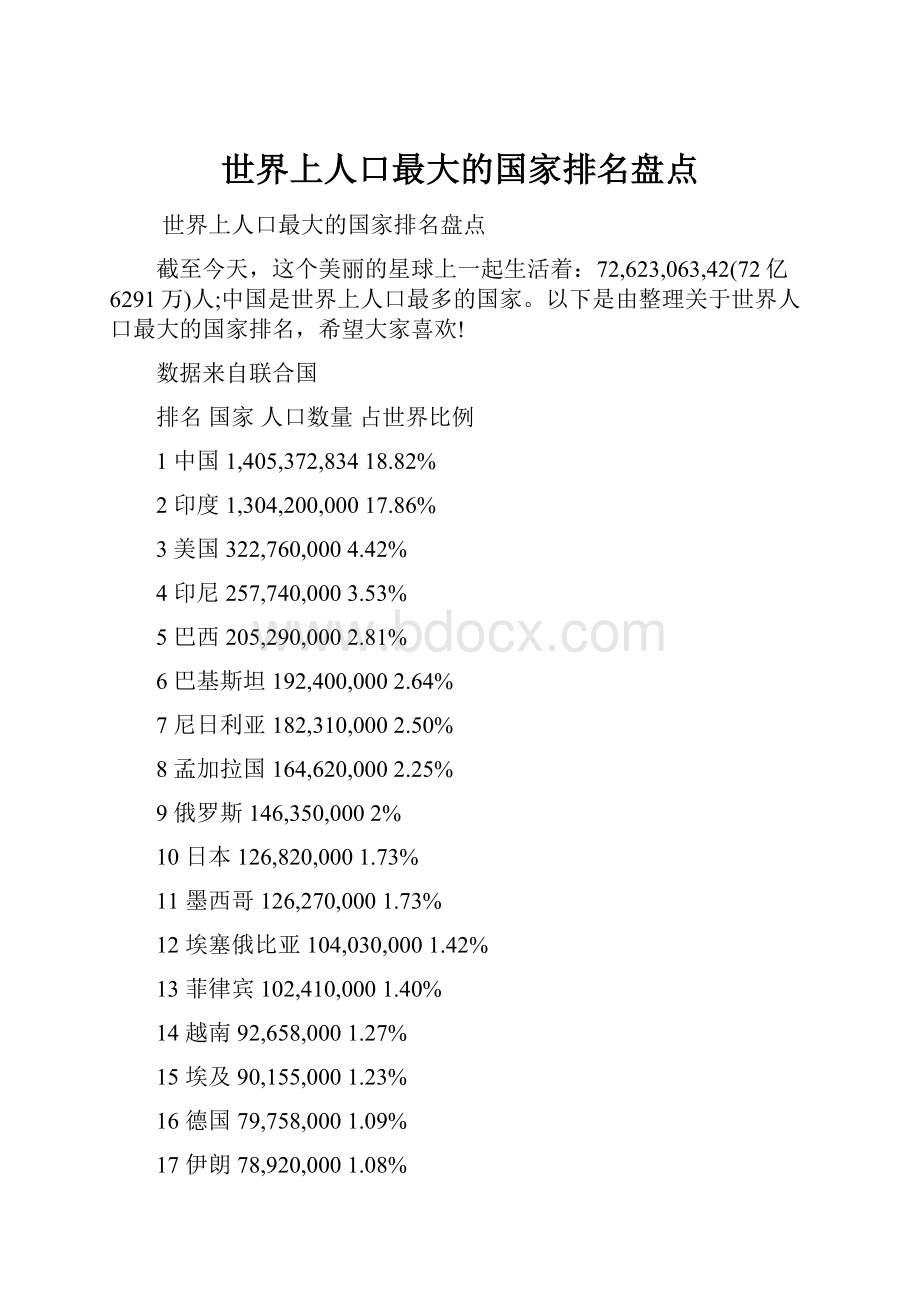 世界上人口最大的国家排名盘点.docx_第1页