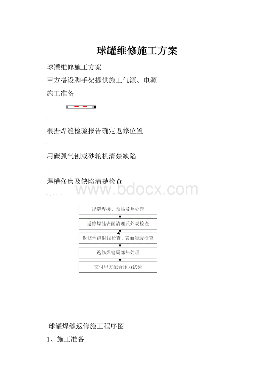 球罐维修施工方案.docx_第1页