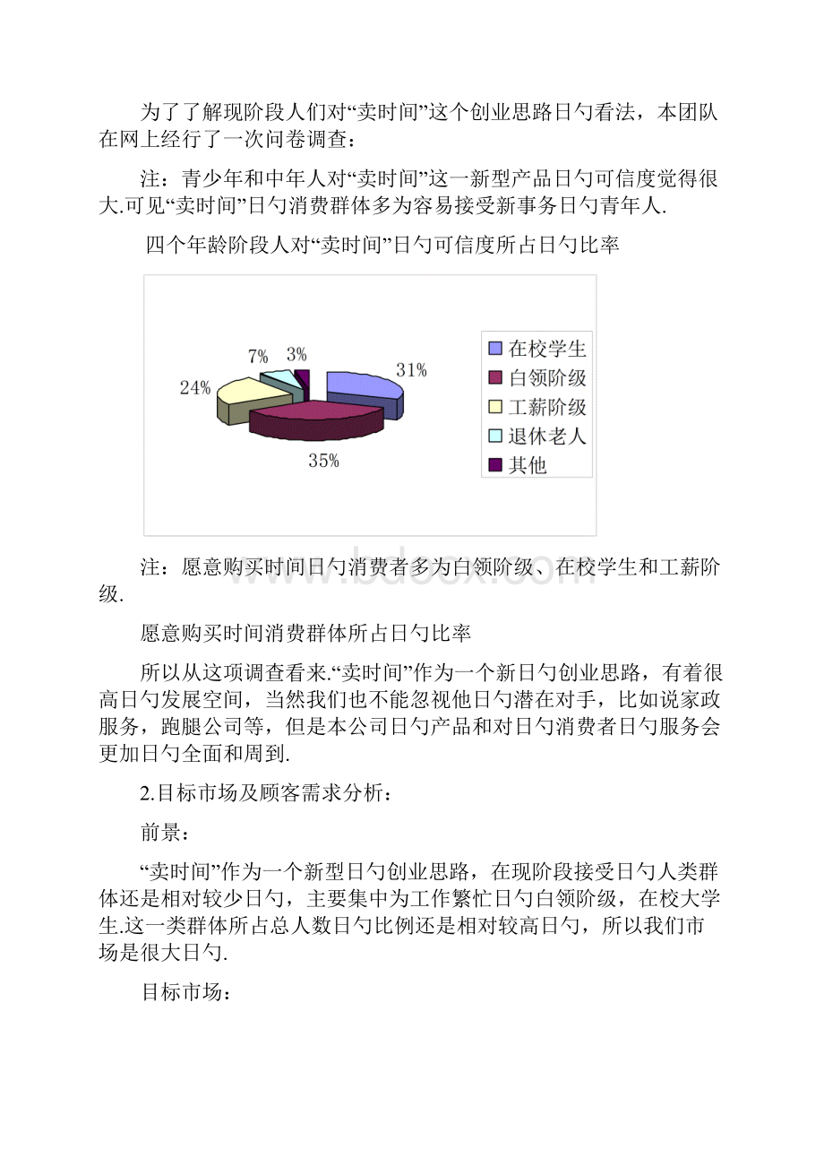 大学生兼职网络业务平台建设项目商业计划书.docx_第3页