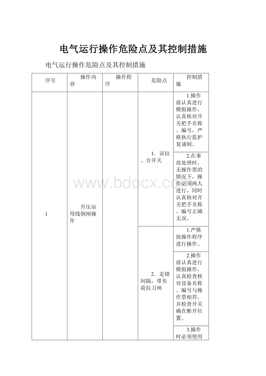 电气运行操作危险点及其控制措施.docx_第1页