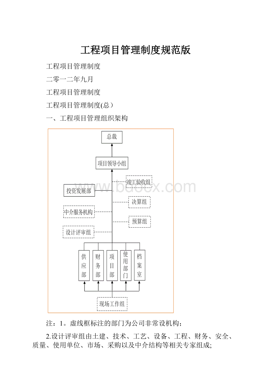 工程项目管理制度规范版.docx_第1页