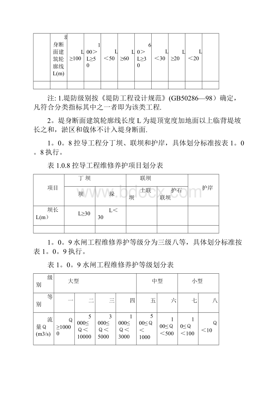 水利部《水利工程维修养护定额标准》试点.docx_第3页