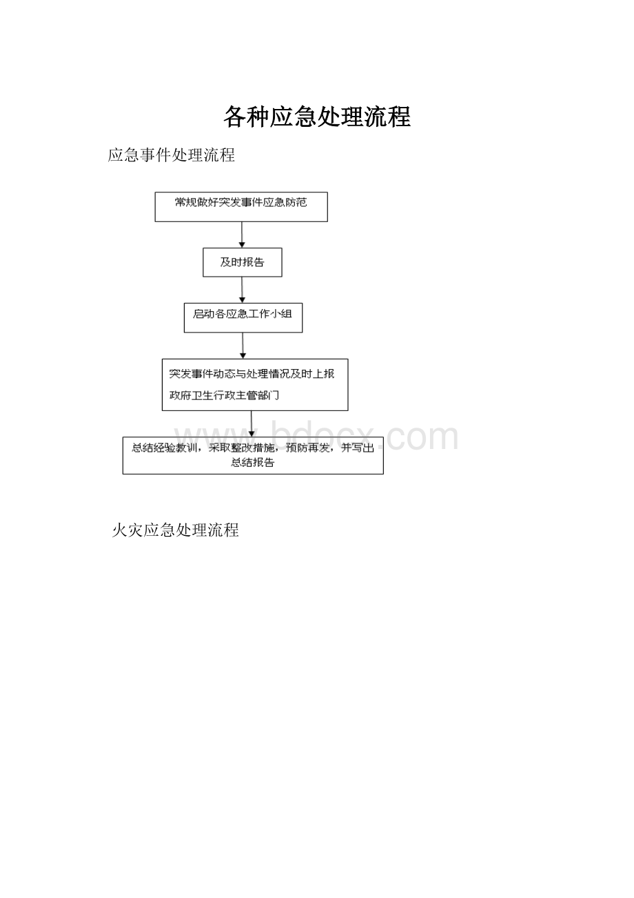 各种应急处理流程.docx