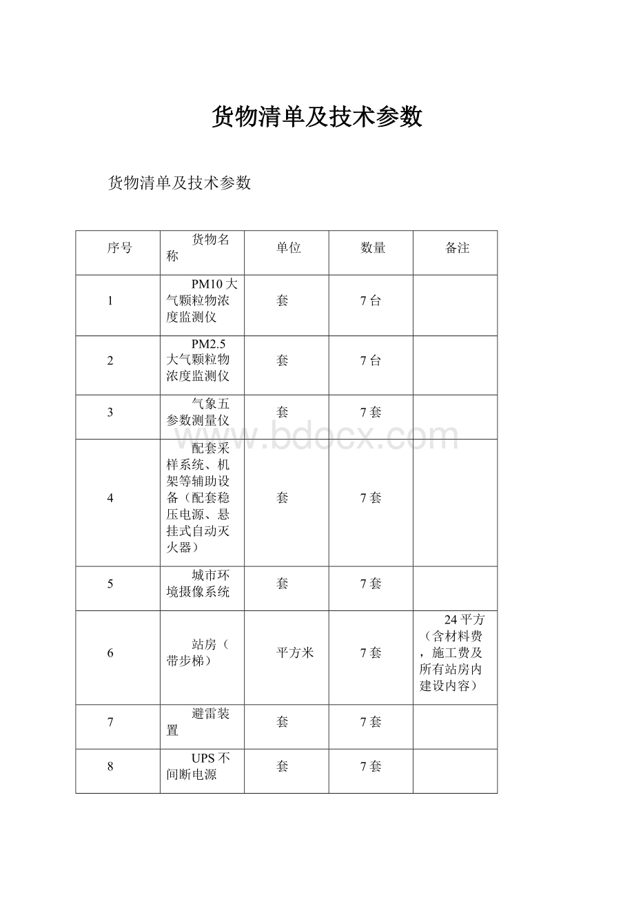 货物清单及技术参数.docx