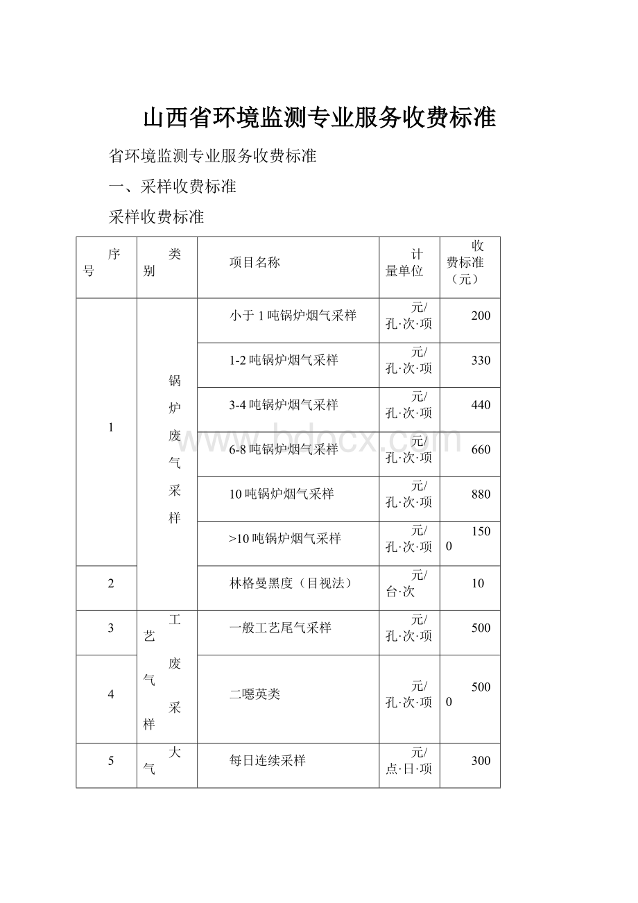 山西省环境监测专业服务收费标准.docx