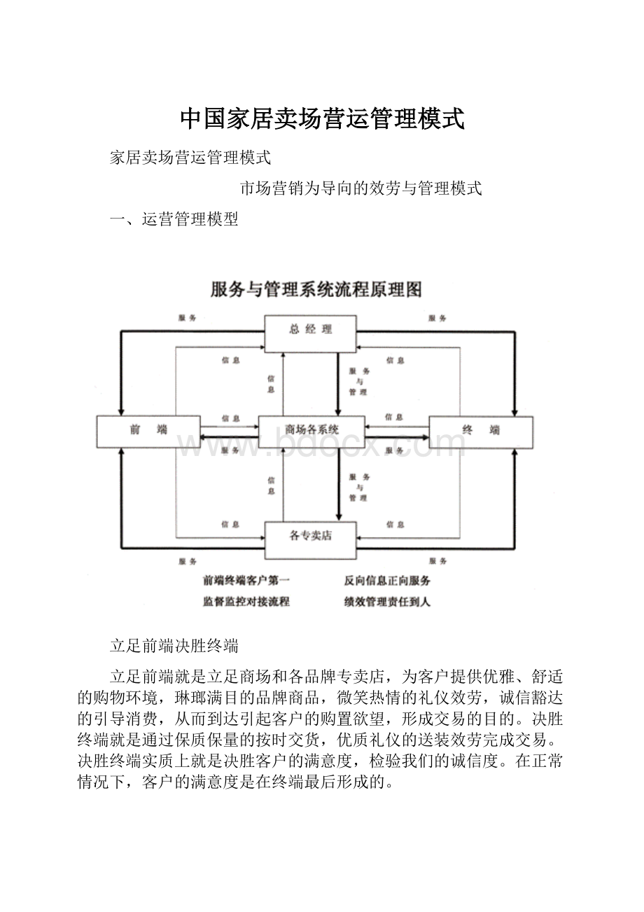 中国家居卖场营运管理模式.docx_第1页