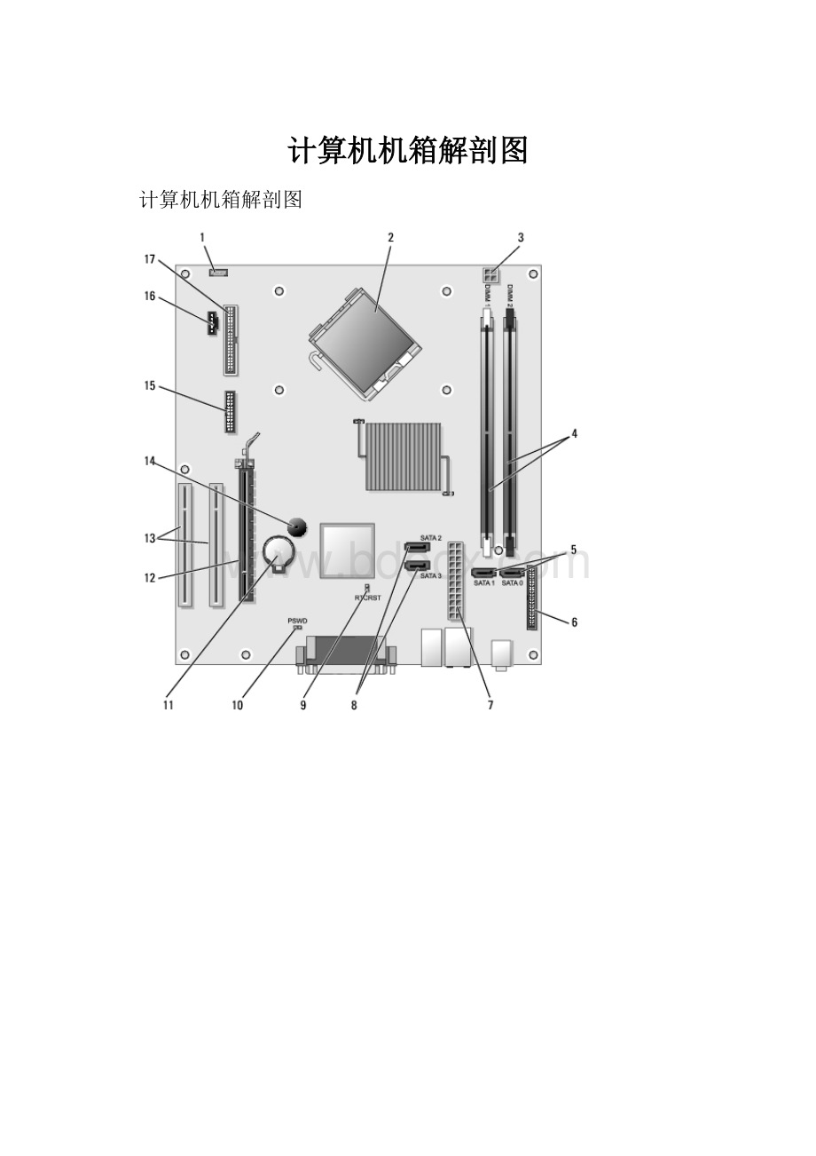 计算机机箱解剖图.docx_第1页