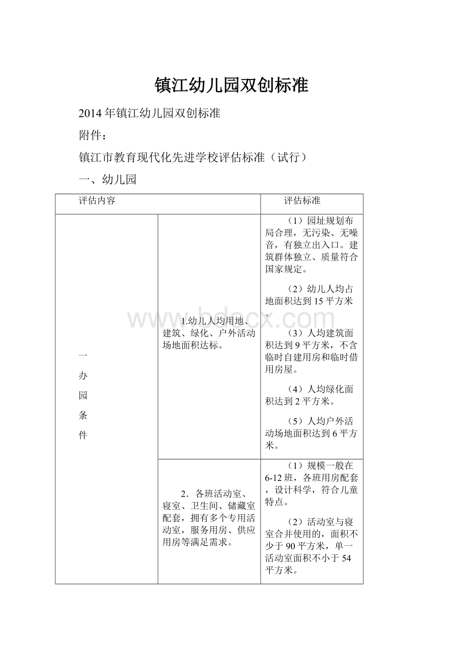 镇江幼儿园双创标准.docx