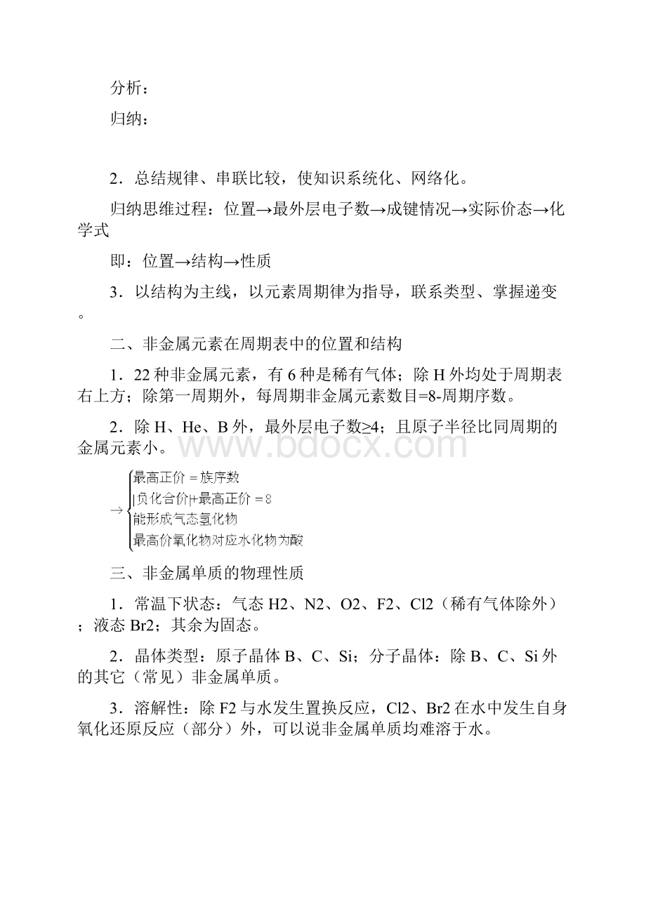 高考化学二轮专题学案专题六非金属元素.docx_第2页