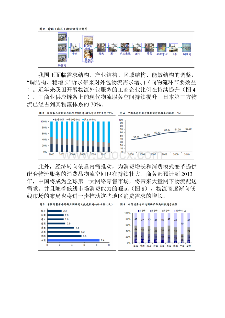 物流行业物流商Middle Man战略转型分析.docx_第3页