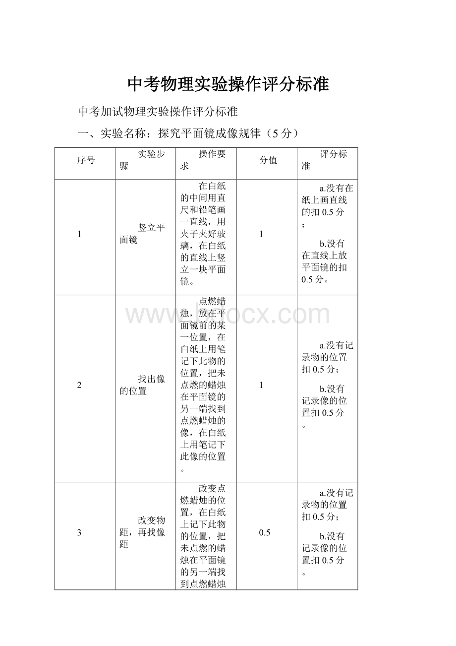 中考物理实验操作评分标准.docx