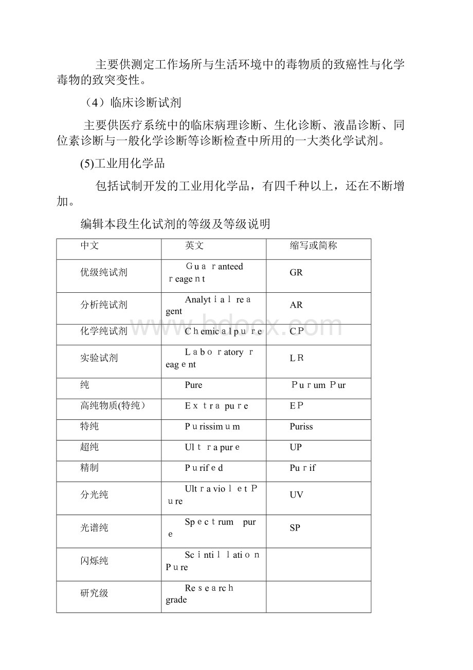 实验室试剂分类.docx_第3页