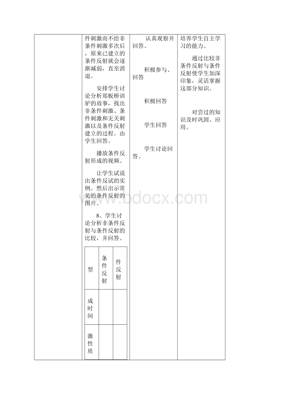 条件反射教学设计.docx_第3页