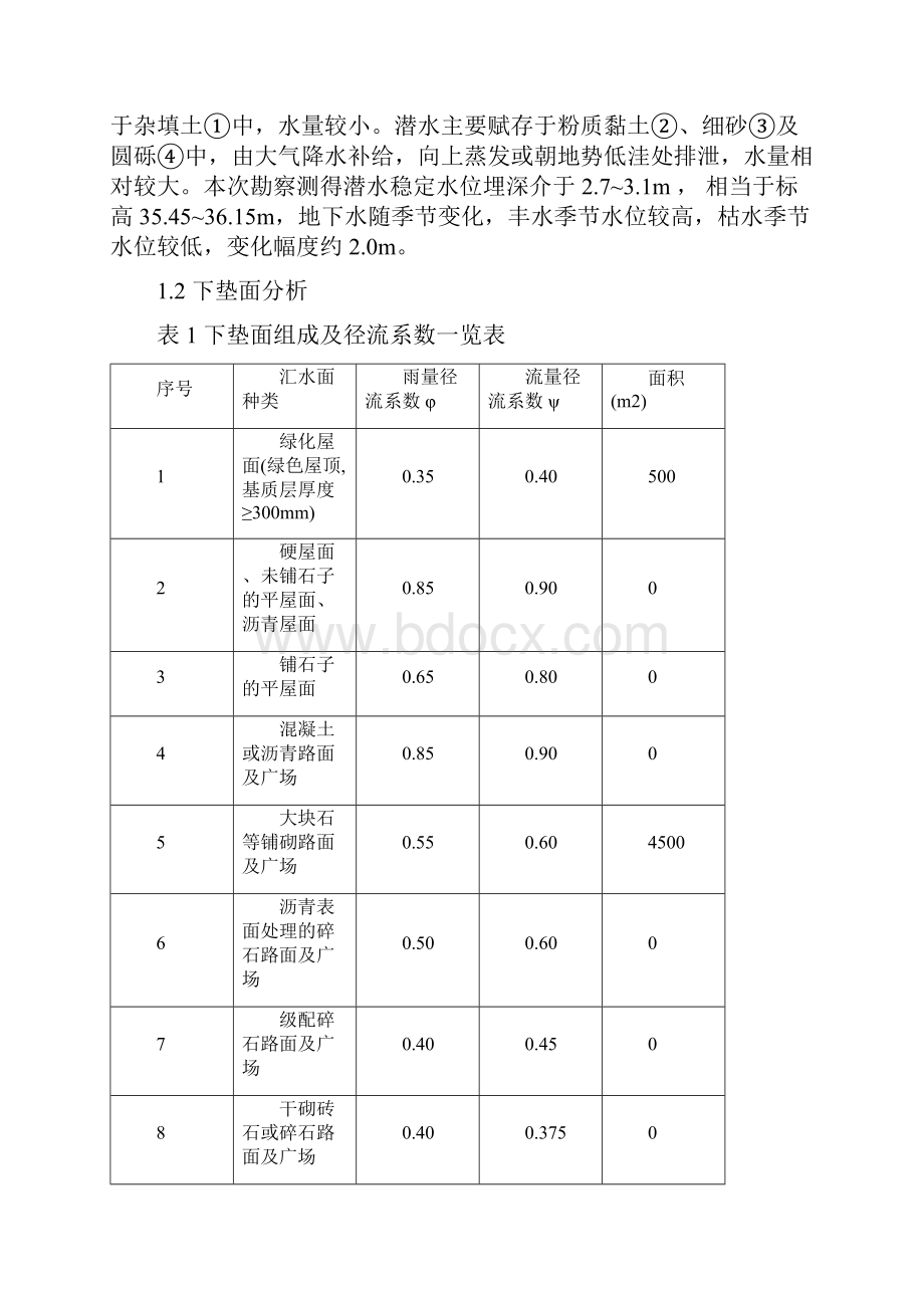 海绵城市设计计算书.docx_第2页