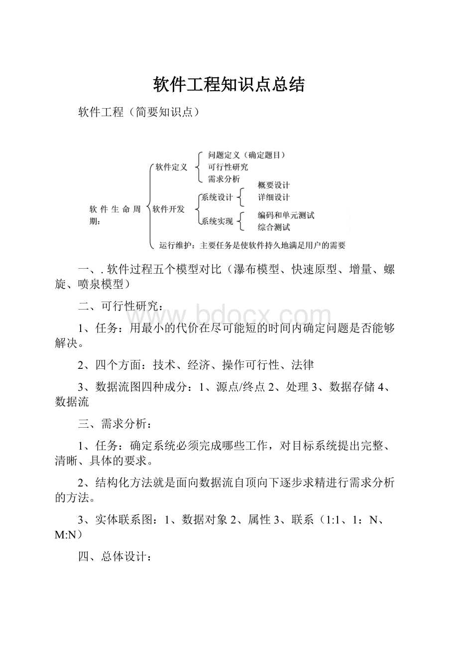 软件工程知识点总结.docx_第1页