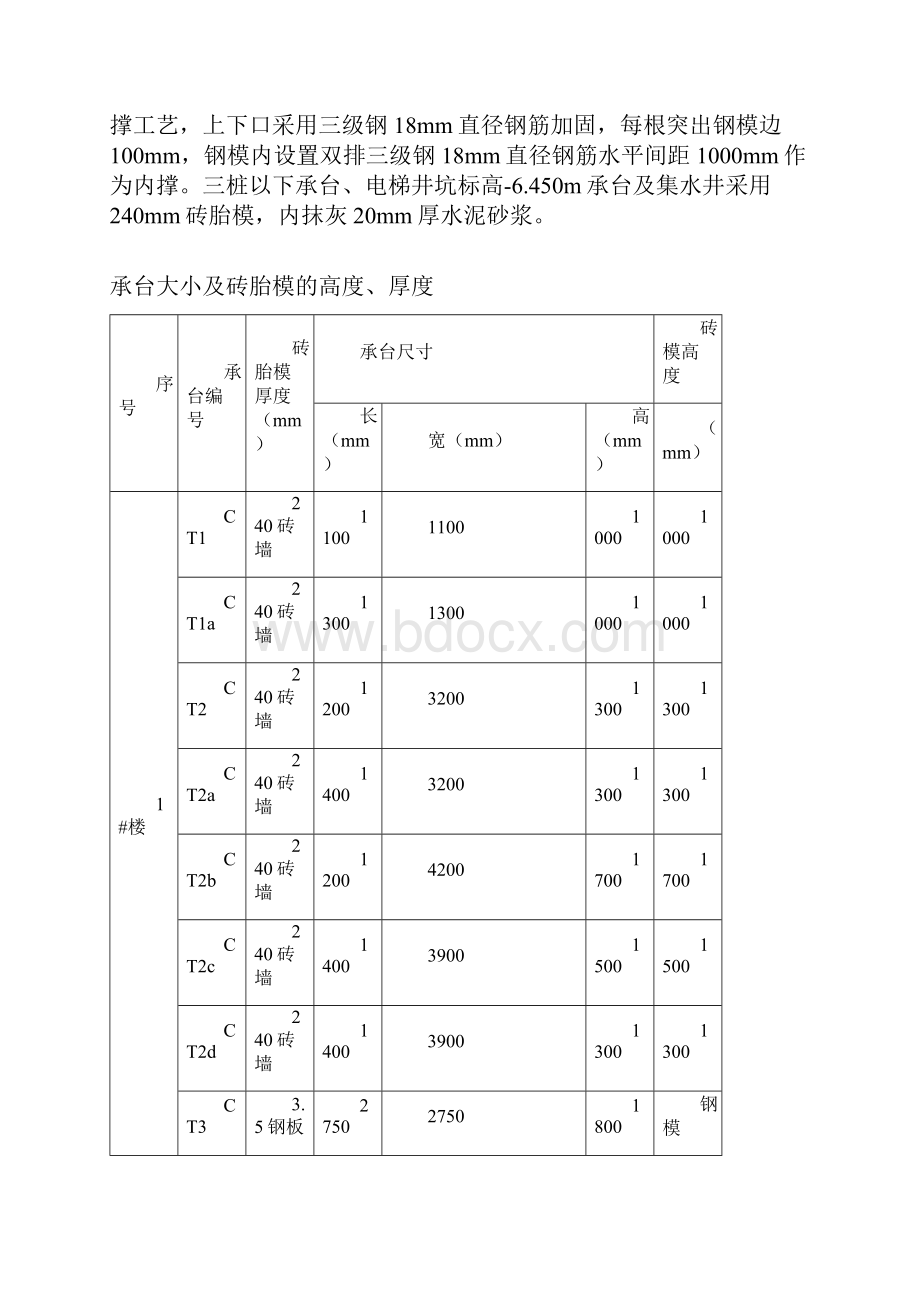 碧桂园砖胎膜施工方案.docx_第3页